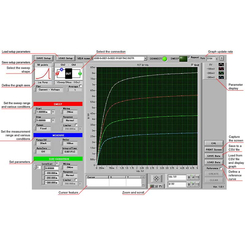 Source Measure Units Yokogawa